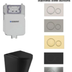 Geberit Sigma 8 In Wall Rimless Toilet Suite Matt Black